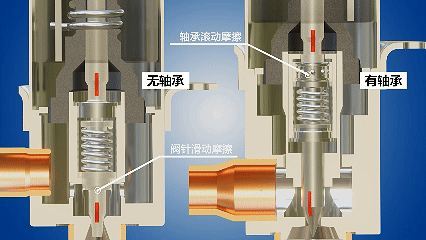 熊猫体育：喜讯丨盾安环境两大产品成功入选2024年度节能降碳与环保产品目录(图2)