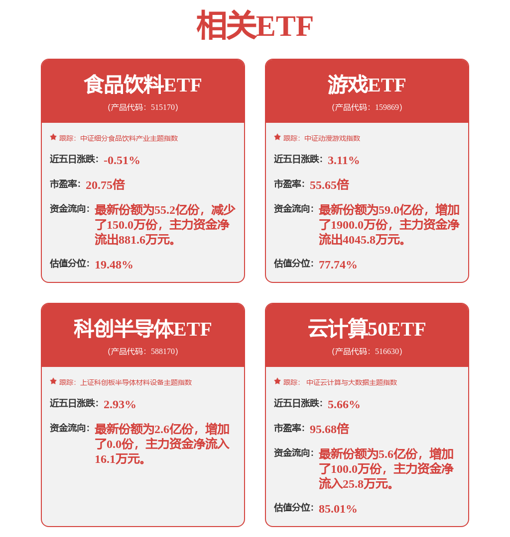 140亿美元！智能语音控制芯片市场潜力巨大