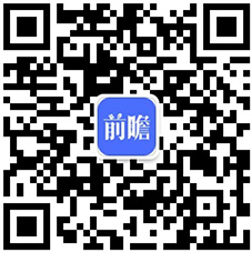 熊猫体育：2025年全球物联网芯片发展现状分析：全球物联网芯片行业市场规模将近5000亿美元(图6)