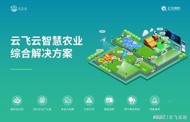 熊猫体育：智慧农业物联网系统降低灾害损失保障收益