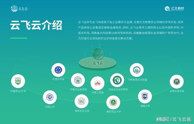 熊猫体育：智慧农业物联网系统降低灾害损失保障收益(图4)