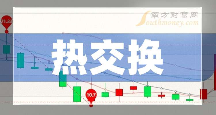 熊猫体育：这只热交换龙头上市公司请收藏好（202588）