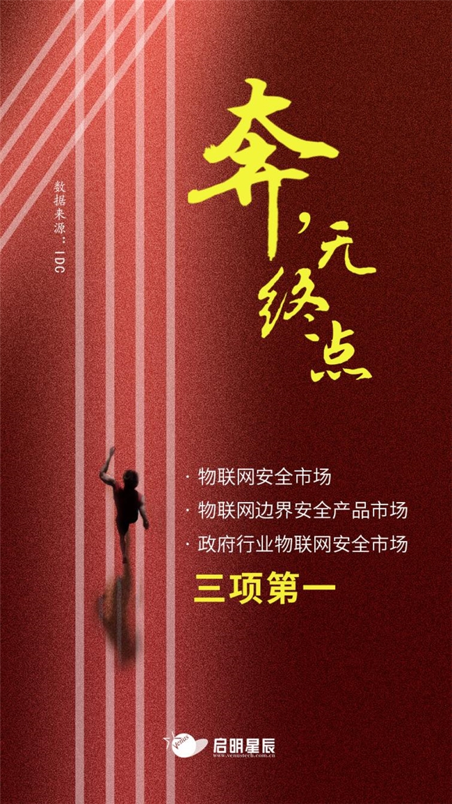 熊猫体育网站：启明星辰揽获中国物联网安全市场三项第一！(图1)