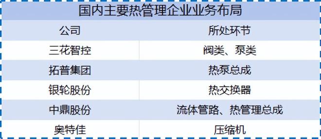 中鼎股份横扫410亿订单！(图5)