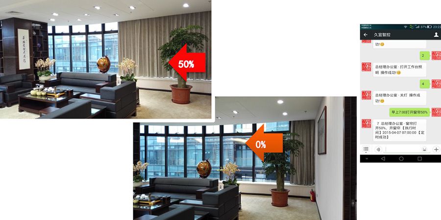 熊猫体育网站：节能管理智能控制系统(图10)