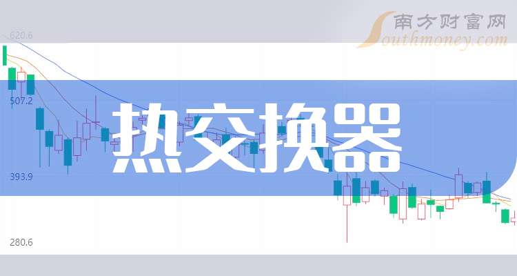 2024年热交换器概念龙头股票名单梳理（记录）
