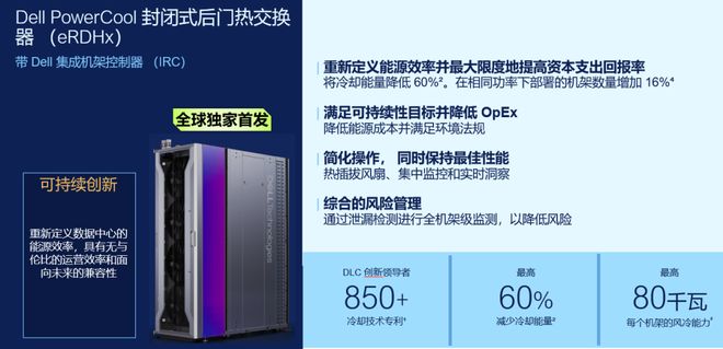 狂飙的算力炽热的难题：戴尔如何冷静破局(图10)