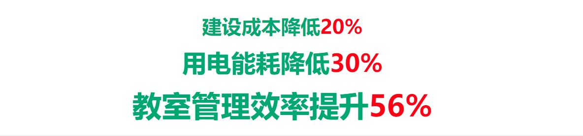 物联网智慧教室管理系统(图3)