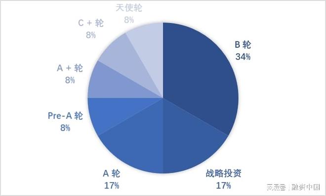 “AI+农业”：重塑农业生产的智慧蓝图(图13)