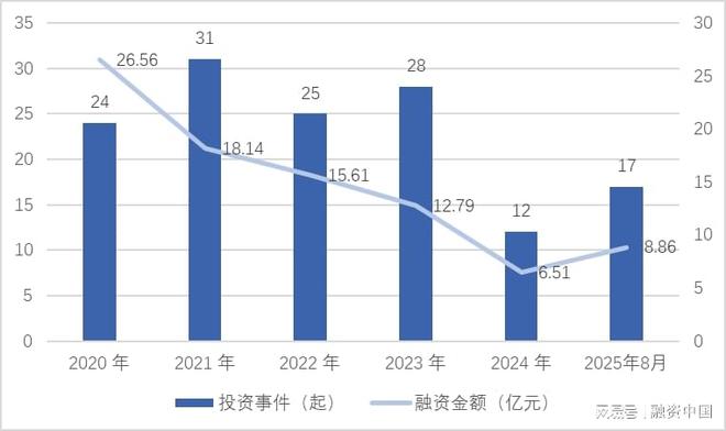 “AI+农业”：重塑农业生产的智慧蓝图(图12)