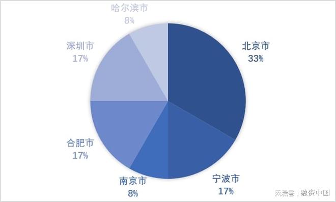 “AI+农业”：重塑农业生产的智慧蓝图(图14)