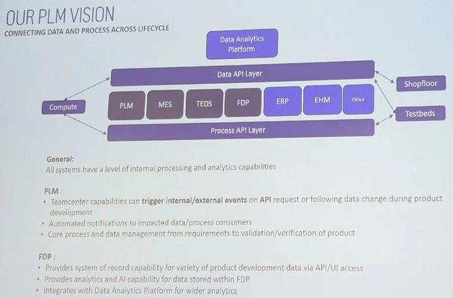 熊猫体育平台：重磅报告万亿工业AI市场：关于AI如何变革制造业的十大洞见(图2)