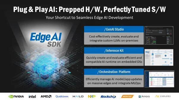 熊猫体育平台：重磅报告万亿工业AI市场：关于AI如何变革制造业的十大洞见(图5)