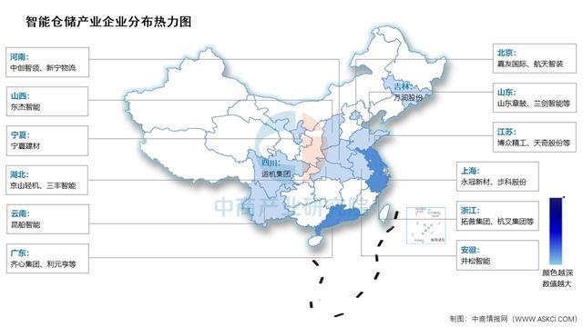 熊猫体育：2025年中国智能仓储产业链图谱及投资布局分析(图17)