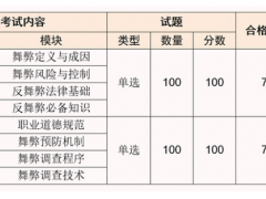 2024年石墨换热器是做什么的(图3)