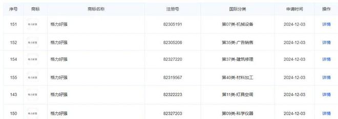 国际领先“中国造”靠的是硬核创新