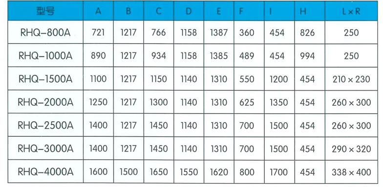 熊猫体育平台：商用中型吊顶式全热交换器(图2)