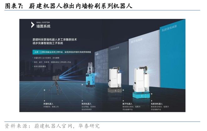 华泰人形机器人走进千行百业(图7)