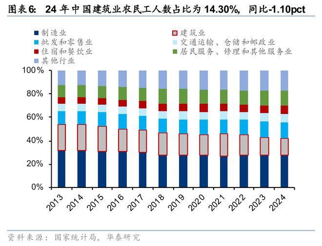 华泰人形机器人走进千行百业(图6)