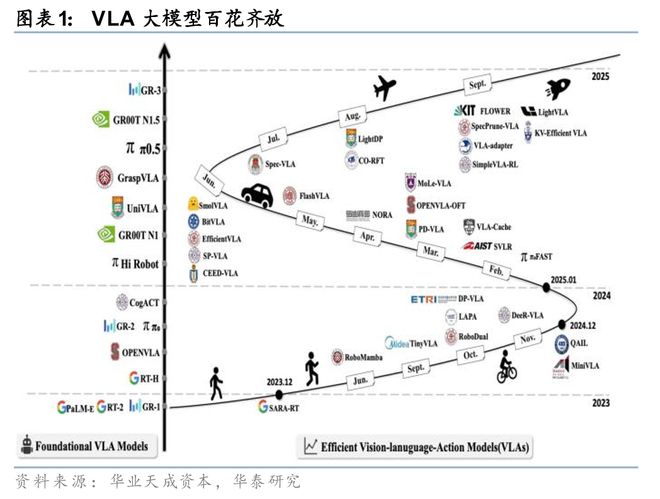 华泰人形机器人走进千行百业