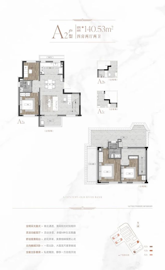 熊猫体育平台：⚡楼市聚焦@兴华里售楼处发布：兴华里打造舒适生活！(图9)