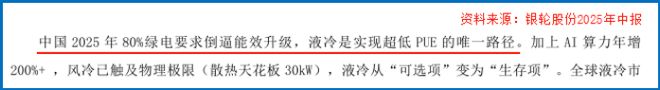 熊猫体育平台：三花智控布局银轮股份破阵！