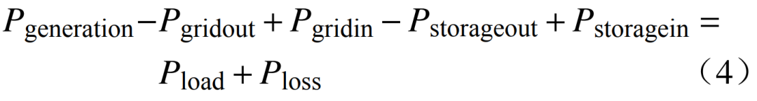 新型电力系统供需协同全要素理论框架(图13)