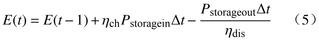 新型电力系统供需协同全要素理论框架(图14)