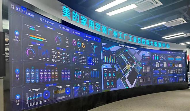 熊猫体育网站：新质生产力调研美的揭开制造生态链“共赢密码”(图5)