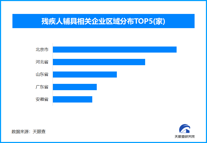 熊猫体育平台：产业升级与生态共建：国际残疾人日视角下的残疾人服务市场重塑