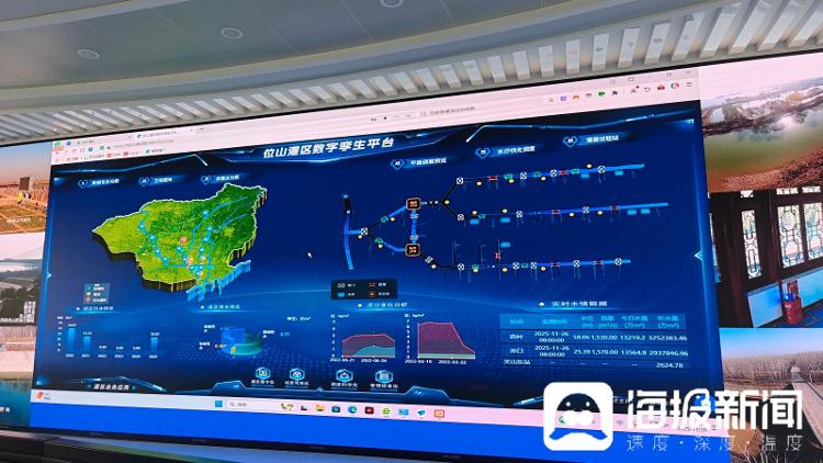 “点水成金”——看聊城如何破解水资源约束与高质量发展之题