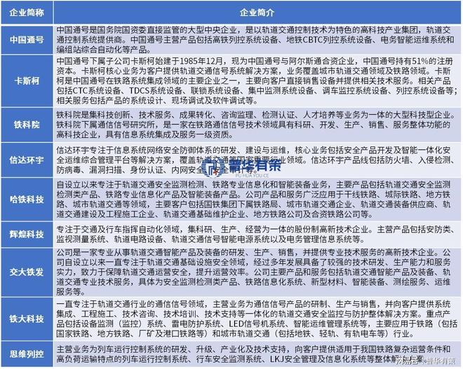 铁路信号系统迈向自主化与智能化新纪元
