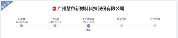 慧谷新材创业板IPO通过深交所上市委审核