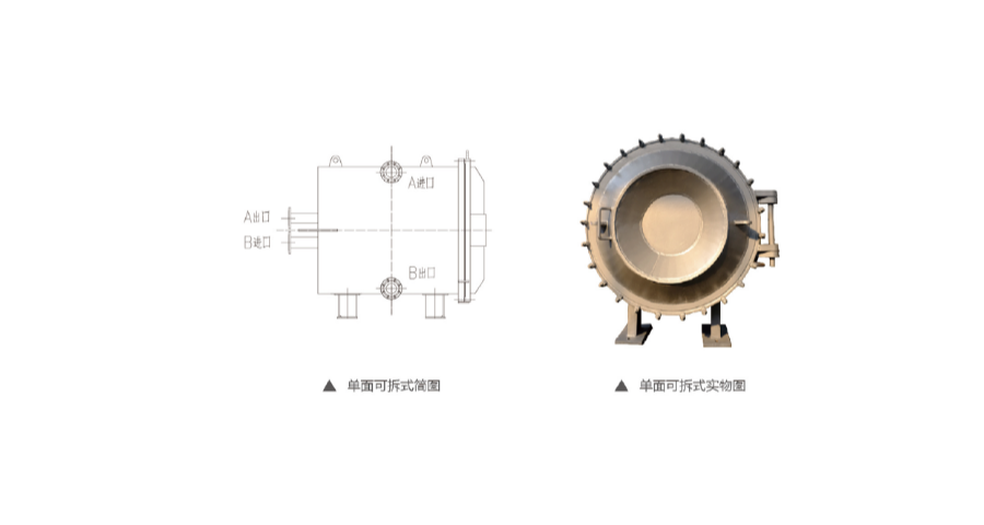 东莞热交换器定制诚信服务东莞鑫晨换热器供应(图2)