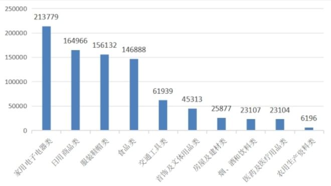 康盛热交换器取得出线密封装置及液冷机柜专利提升对线缆的排线及密封效果(图5)