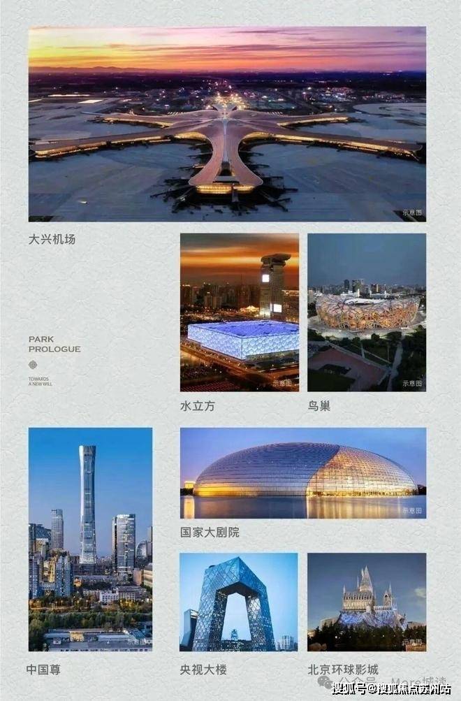 金隅公园东序(2026年首发)金隅公园东序(售楼处电话_来电预约看房_)楼盘详情-环境-户型-价格-地址-地铁-配套-电话(图2)
