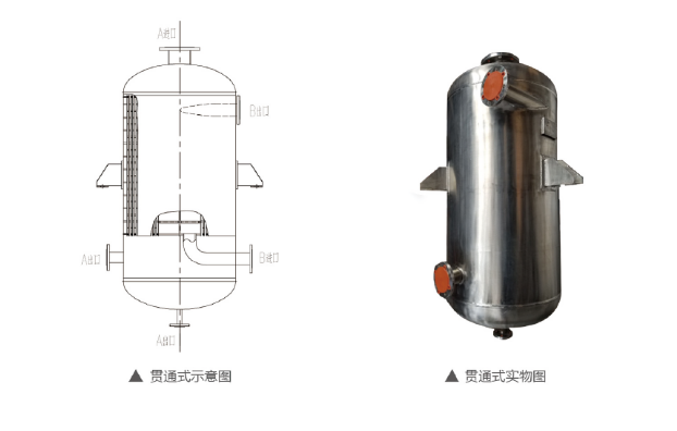 深圳热交换器供应商有哪些值得信赖东莞鑫晨换热器供应(图2)