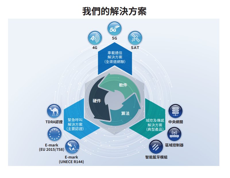 新股前瞻增收不增利预示多重挑战云动智能2024年最大客户收入占比超九成