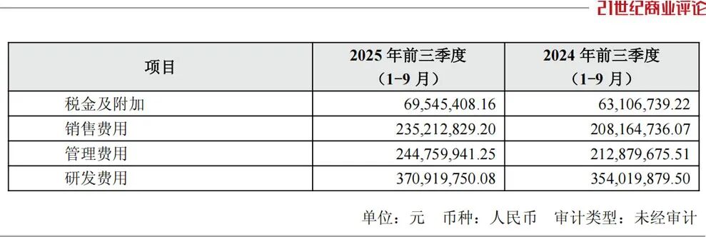 宁波储能老板身价飙到650亿(图9)