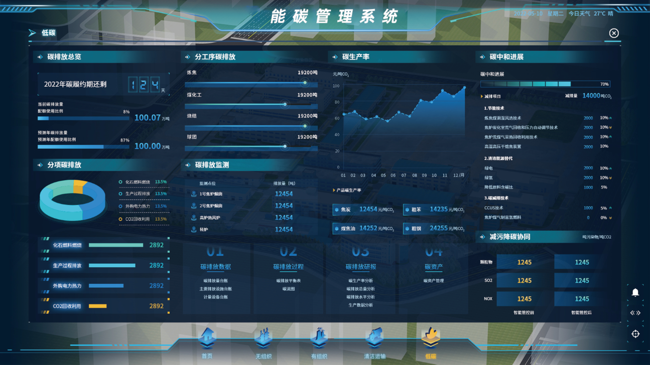 熊猫体育网站：2026年脱硫脱硝智能控制系统源头厂商竞争力Top5分析