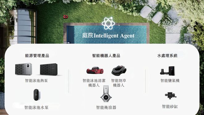 深圳“泳池机器人第一股”冲击港股IPO！产品卖100多个国家