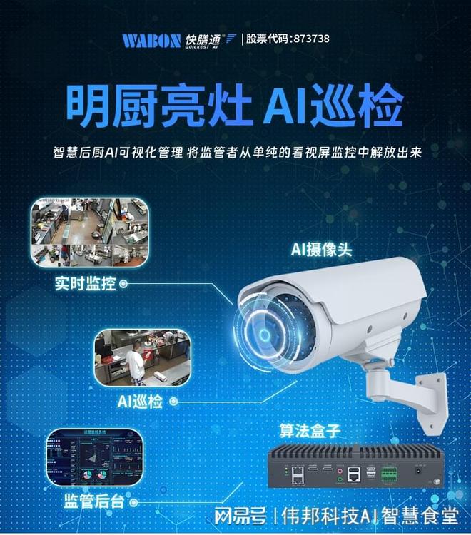 熊猫体育：后厨环境管理升级：从人工记录到物联网自动监测解决方案(图2)